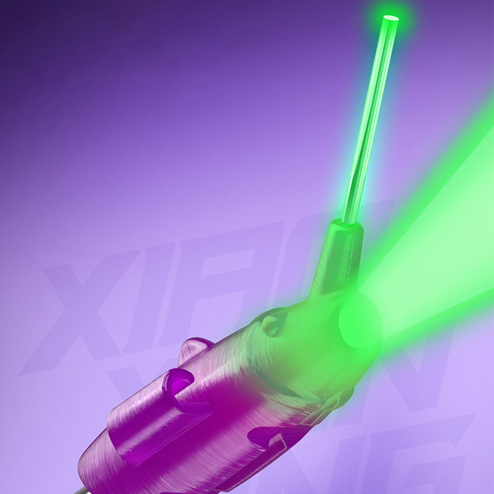 NOUVEAU Alarme de morsure de p - Bite Indicator avis et prix