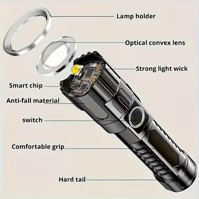 Lampe de poche Led haute puiss - Fish Finder Battery avis et prix